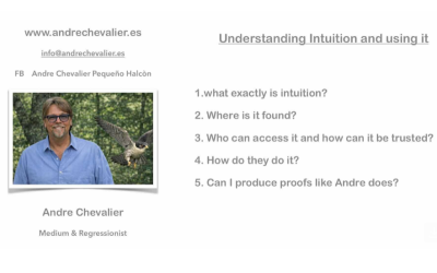 Understanding intruition and using it